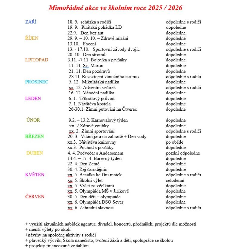 Mimořádné akce 2025/2026