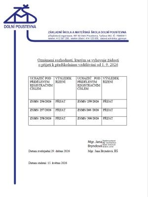 Oznámení rozhodnutí, kterým se vyhovuje žádosti o přijetí k předškolnímu vzdělávání od 1. 9. 2026